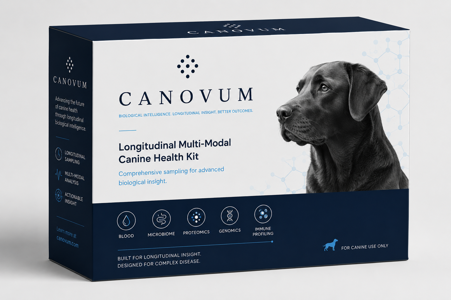 Canovum Collection and Evidence Kit